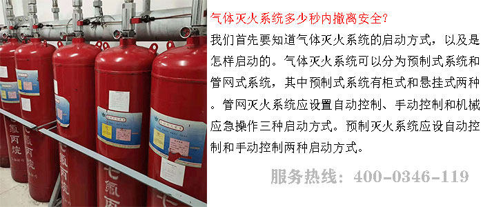 氣體滅火系統(tǒng)