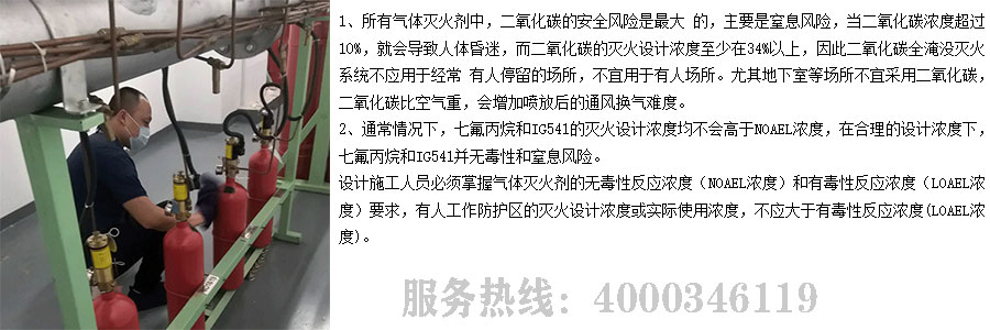 配電室氣體滅火