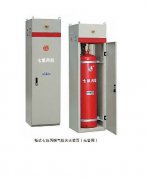 密云區(qū)有管網(wǎng)氣體滅火系統(tǒng)滅火劑輸送管道及管